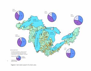 Basin Water Supply for the Great Lakes (29KB)