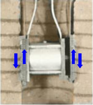 After consolidation period, a crank holding the shear head in place is turned, raising the shear head in small increments; Apparatus is connected to gage that measures the shear pressure resisting the rising shear head; Once failure begins, maximum shear pressure is noted-Click image for larger photograph